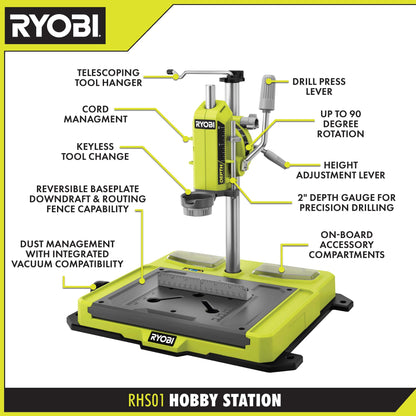 HOBBY STATION | RYOBI