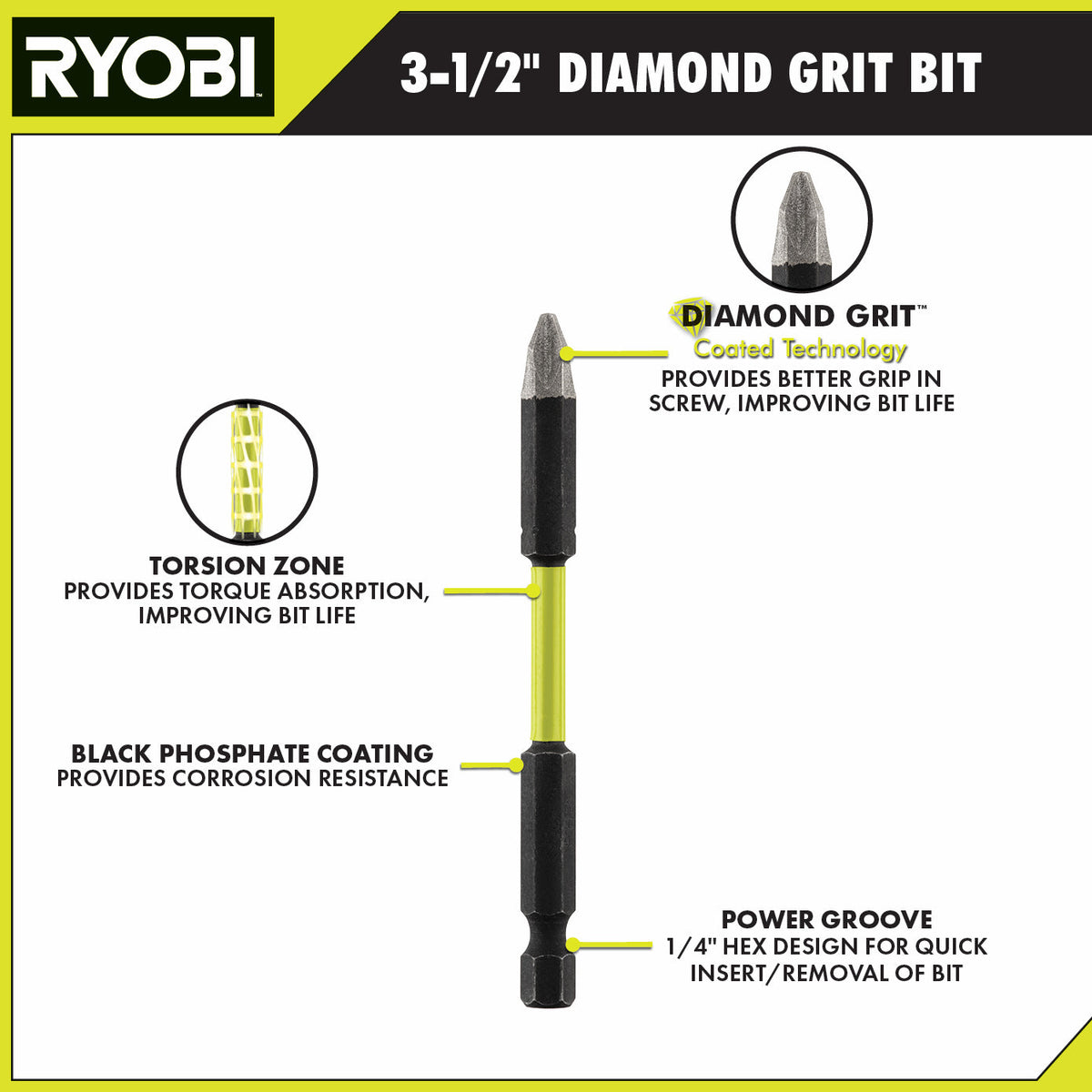 3 PC. 3-1/2″ DIAMOND GRIT IMPACT DRIVE BITS | RYOBI