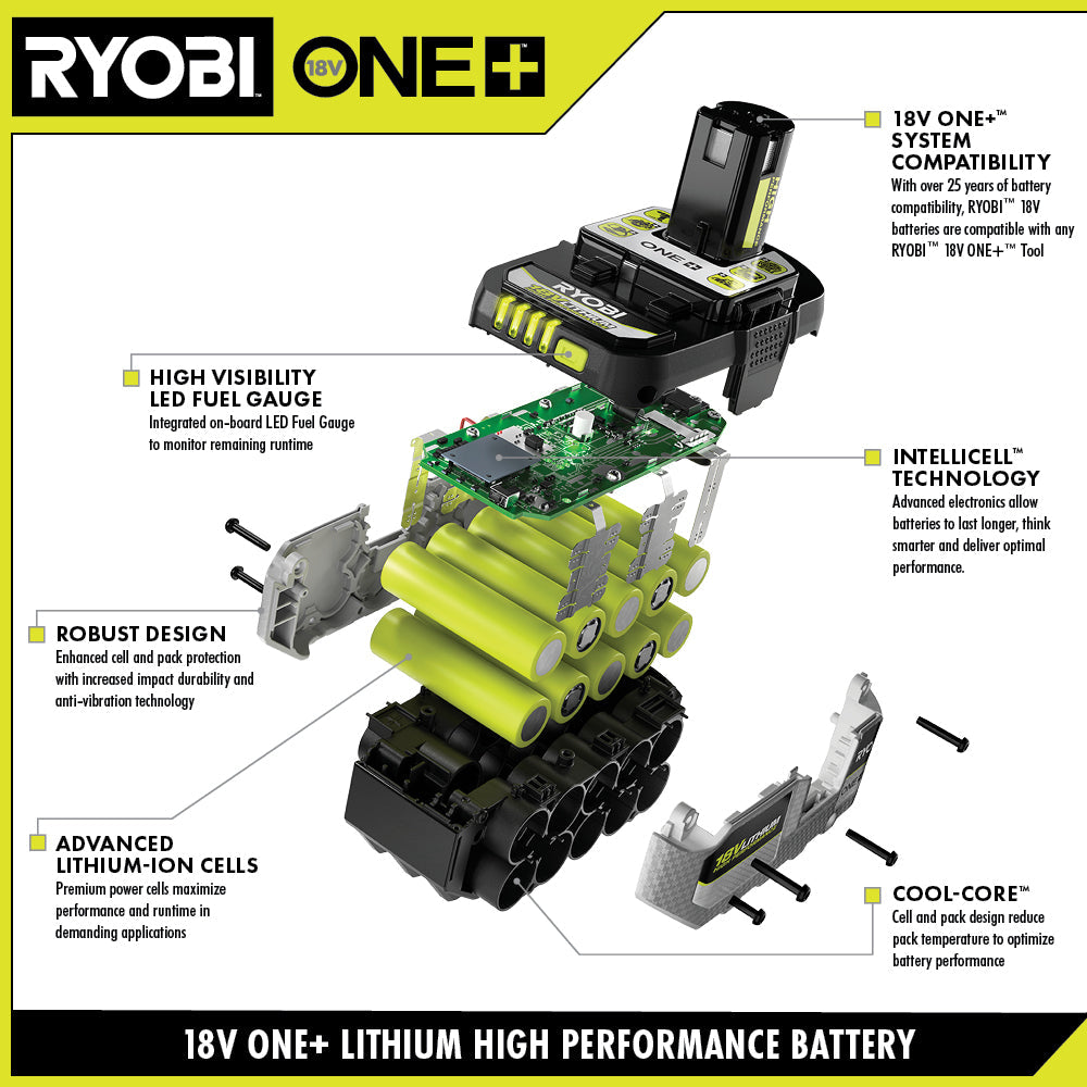 18V ONE+ 4AH & 6AH LITHIUM HIGH PERFORMANCE BATTERY 2-PACK | RYOBI