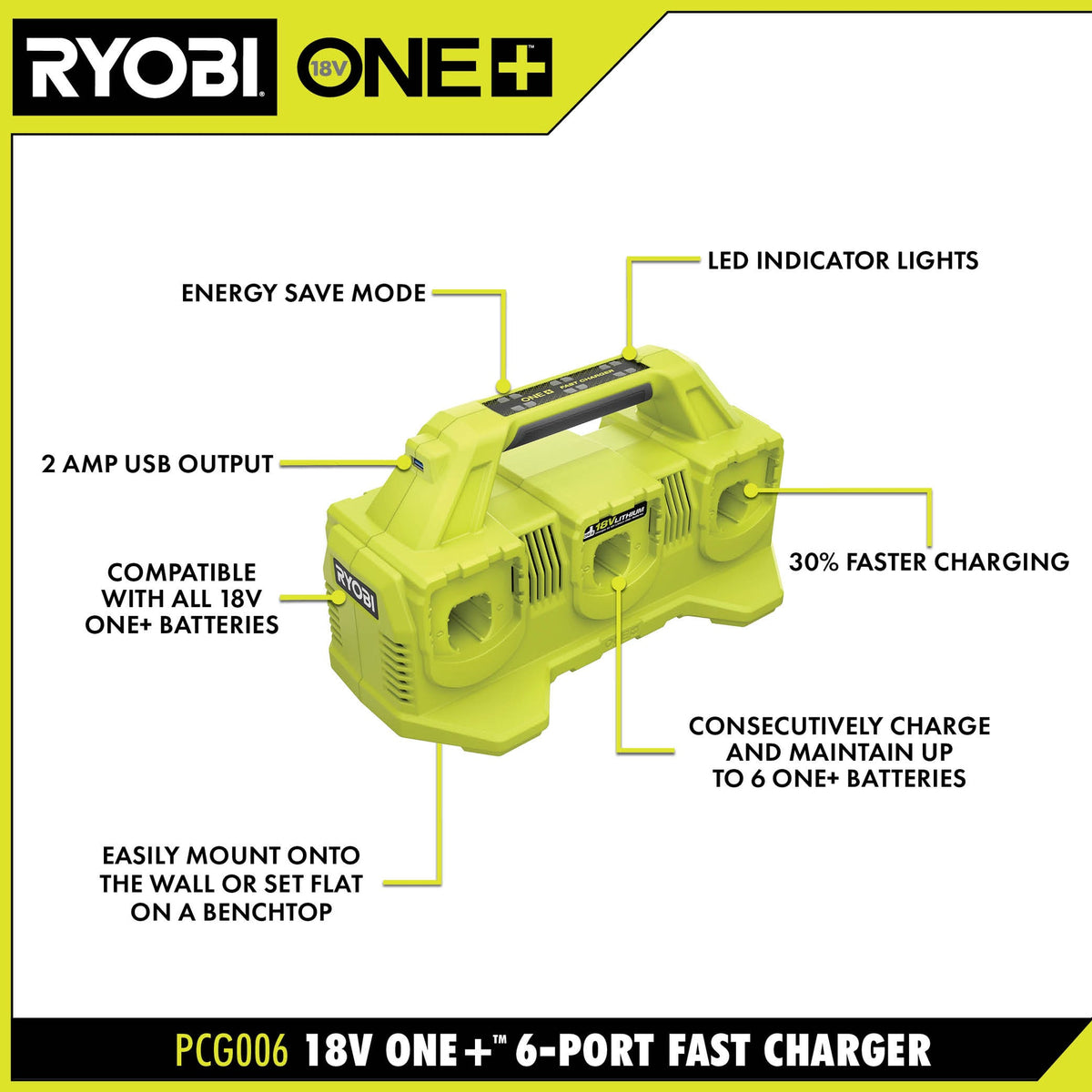 18V ONE+ 4AH LITHIUM HIGH PERFORMANCE STARTER KIT | RYOBI