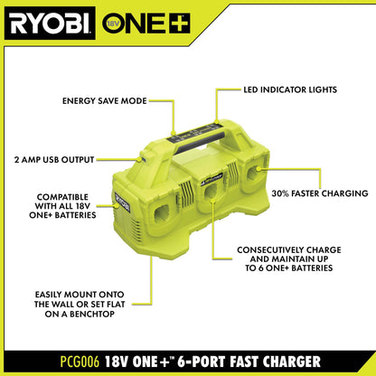 18V ONE+ 4AH LITHIUM HIGH PERFORMANCE STARTER KIT | RYOBI