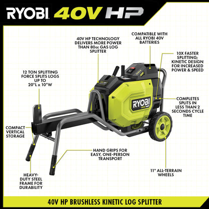 40V HP BRUSHLESS KINETIC LOG SPLITTER | RYOBI