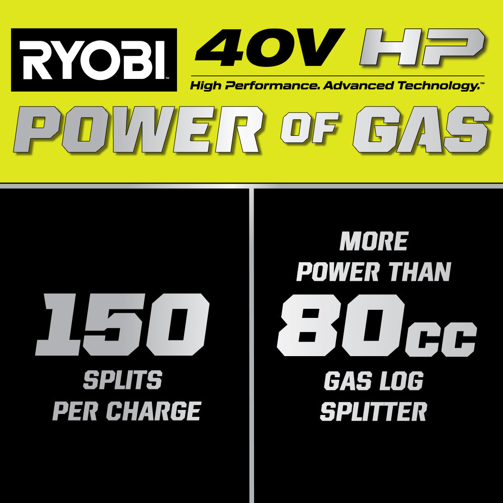 40V HP BRUSHLESS KINETIC LOG SPLITTER KIT | RYOBI