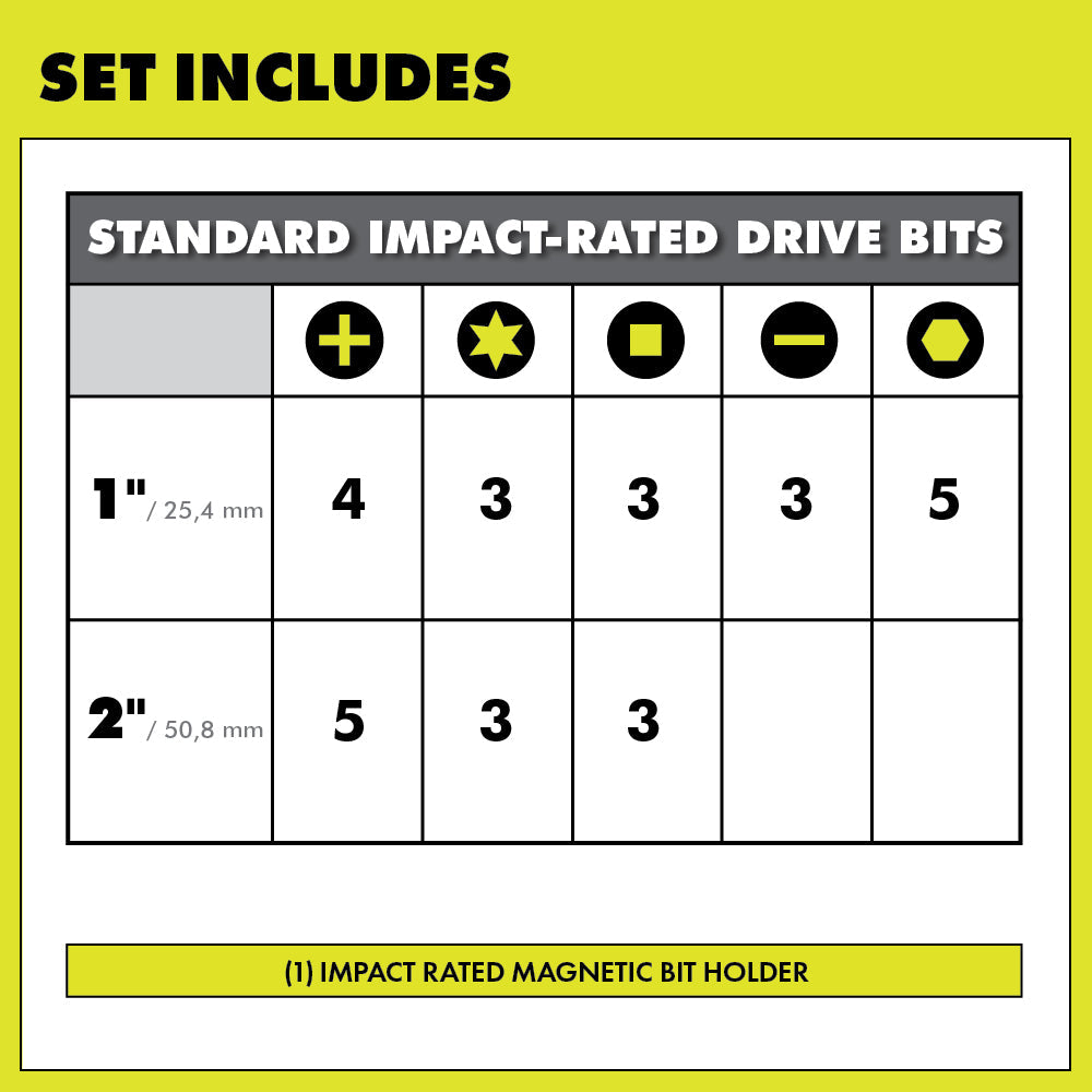 30 PC. IMPACT DRIVING SET | RYOBI
