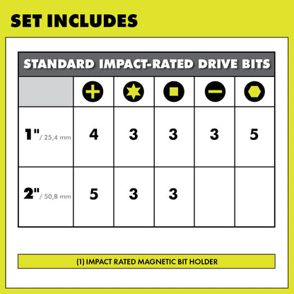 30 PC. IMPACT DRIVING SET | RYOBI