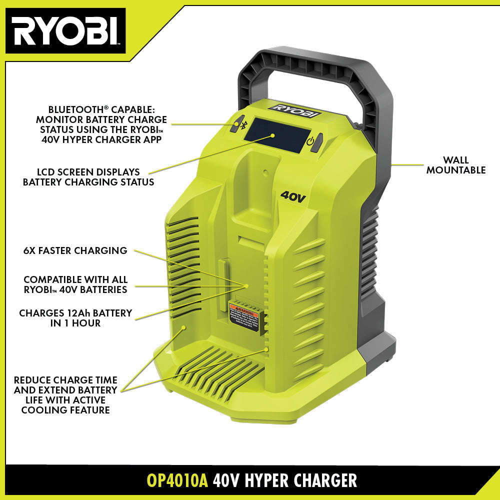 40V HYPER CHARGER | RYOBI