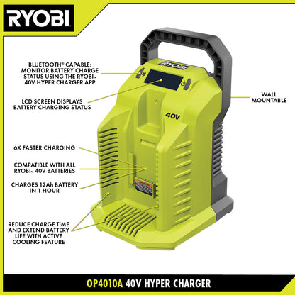 40V HYPER CHARGER | RYOBI