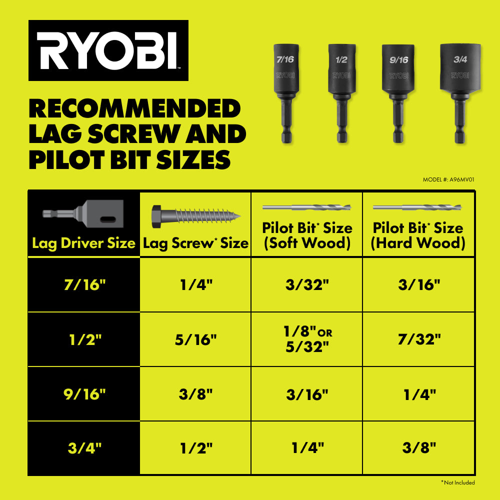 4 PC. MAXVIEW? LAG DRIVERS | RYOBI