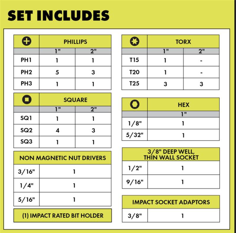40 PC. IMPACT DRIVE BIT AND SOCKET SET | RYOBI