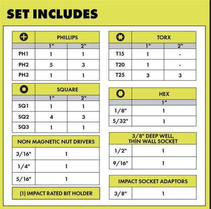 40 PC. IMPACT DRIVE BIT AND SOCKET SET | RYOBI