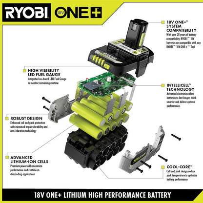 18V ONE+ 6AH LITHIUM-ION HIGH PERFORMANCE BATTERY | RYOBI