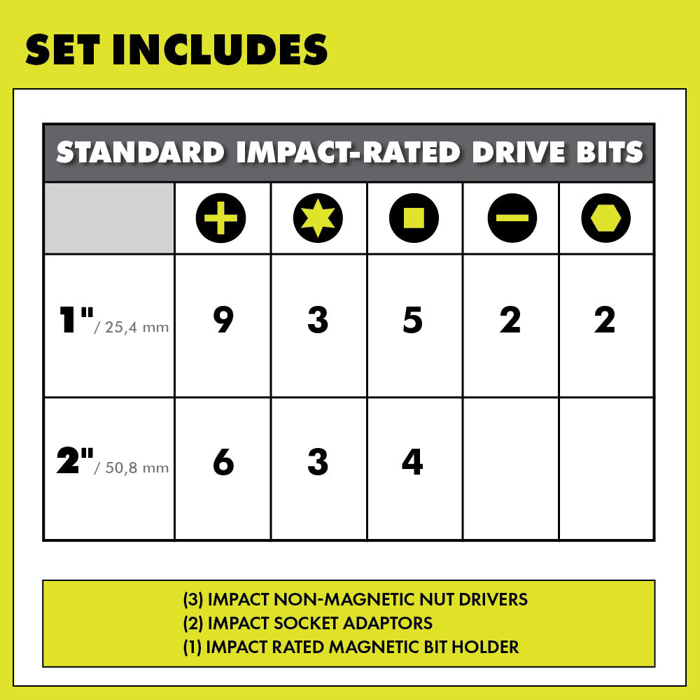 40 PC. IMPACT RATED DRIVING SET | RYOBI