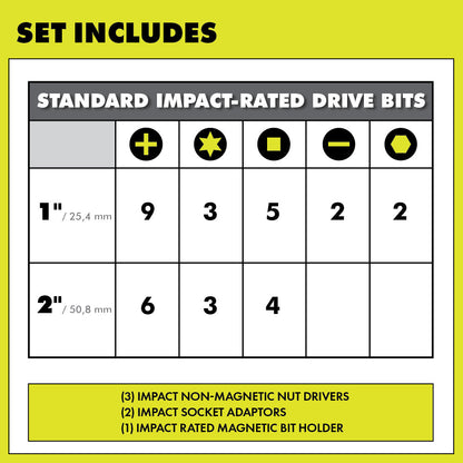 40 PC. IMPACT RATED DRIVING SET | RYOBI