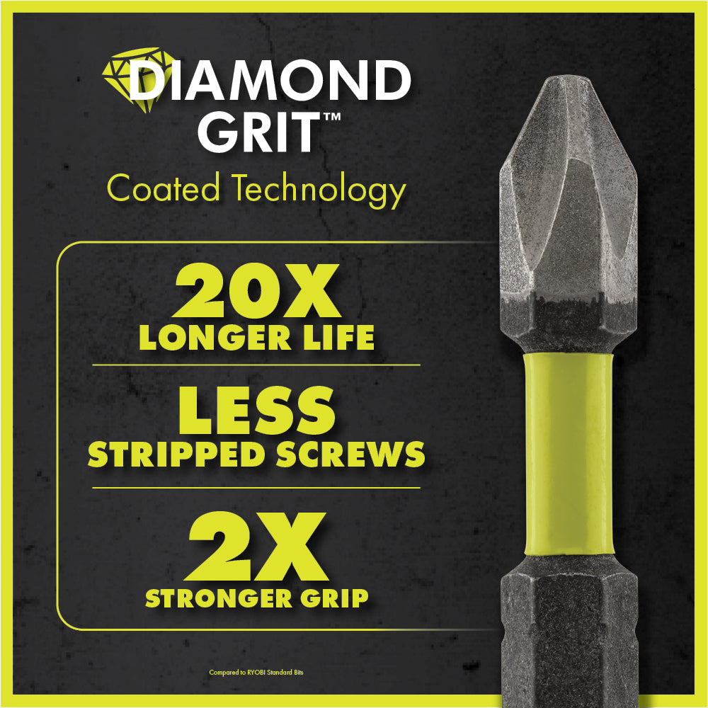5 PC. 1?? DIAMOND GRIT IMPACT DRIVE BITS | RYOBI
