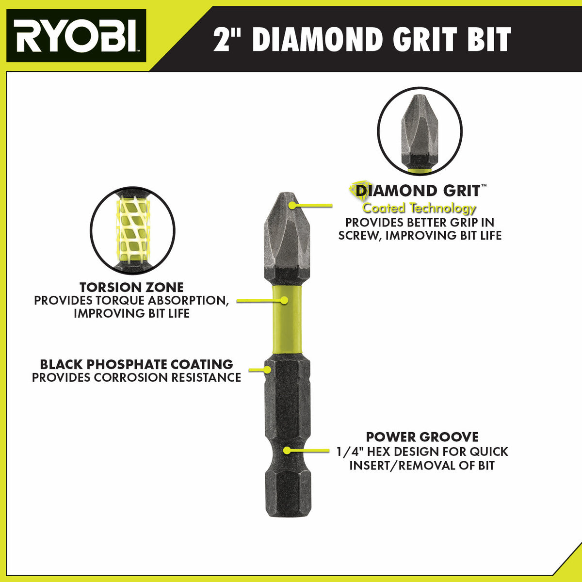 5 PC. 2″ DIAMOND GRIT IMPACT DRIVE BITS | RYOBI