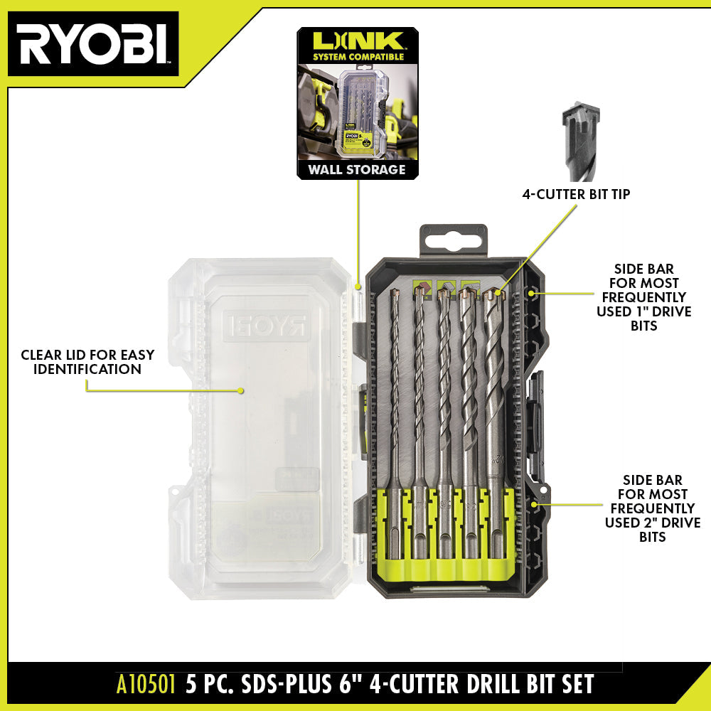 5 PC. SDS-PLUS 6″ 4-CUTTER DRILL BIT SET | RYOBI