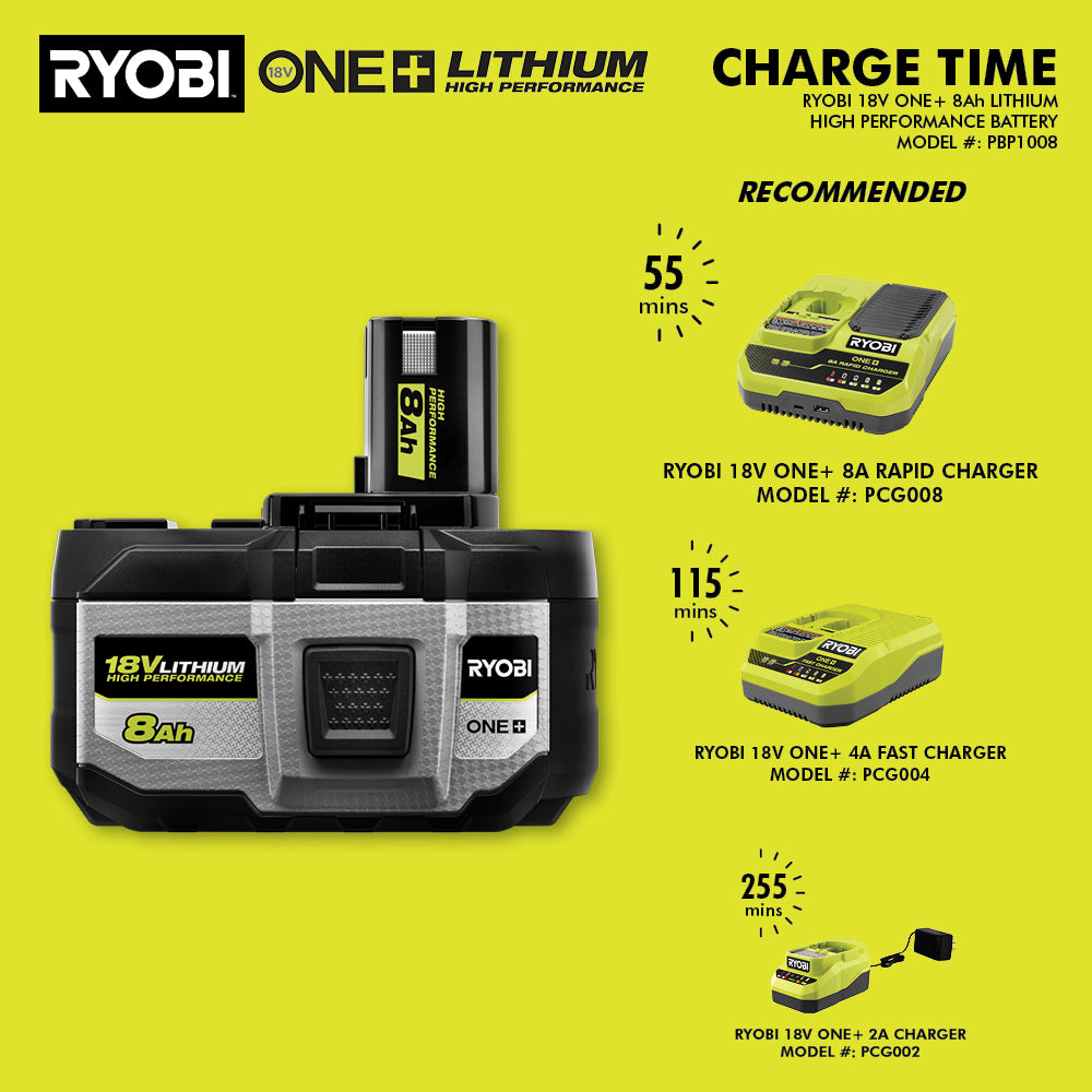 18V ONE+ 8AH LITHIUM HIGH PERFORMANCE BATTERY | RYOBI