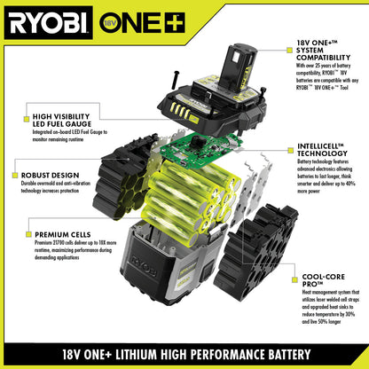 18V ONE+ 8AH LITHIUM HIGH PERFORMANCE STARTER KIT | RYOBI