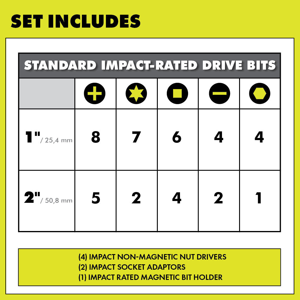50 PC. IMPACT RATED DRIVING SET | RYOBI