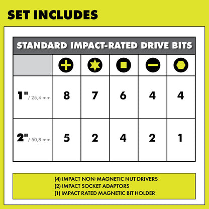 50 PC. IMPACT RATED DRIVING SET | RYOBI