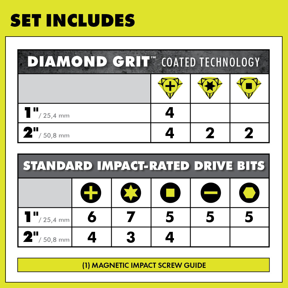 52 PC. IMPACT DRIVING SET WITH DIAMOND GRIT BITS | RYOBI