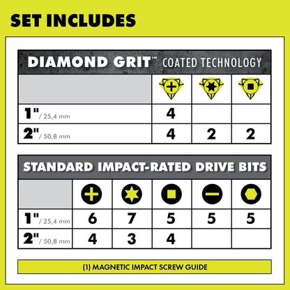 52 PC. IMPACT DRIVING SET WITH DIAMOND GRIT BITS | RYOBI