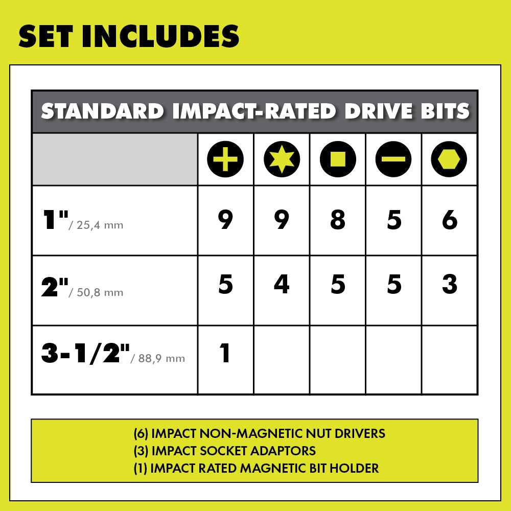 70 PC. IMPACT RATED DRIVING BIT SET | RYOBI