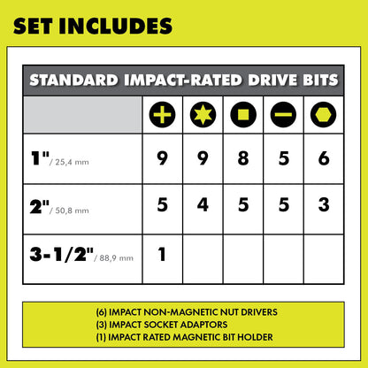 70 PC. IMPACT RATED DRIVING BIT SET | RYOBI