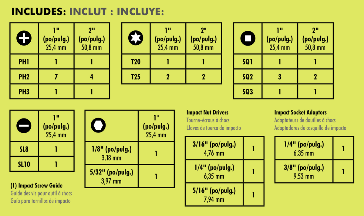 RYOBI 40PC IMPACT DRIVING KIT | RYOBI