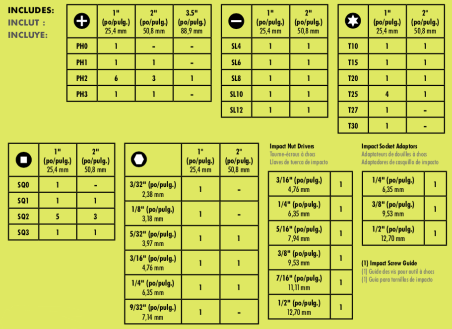 RYOBI 70PC IMPACT DRIVING KIT | RYOBI