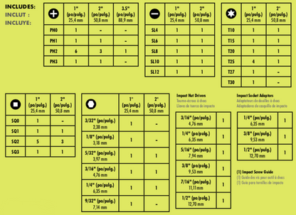 RYOBI 70PC IMPACT DRIVING KIT | RYOBI