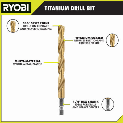 TITANIUM DRILL BIT KIT (22-PIECE) | RYOBI