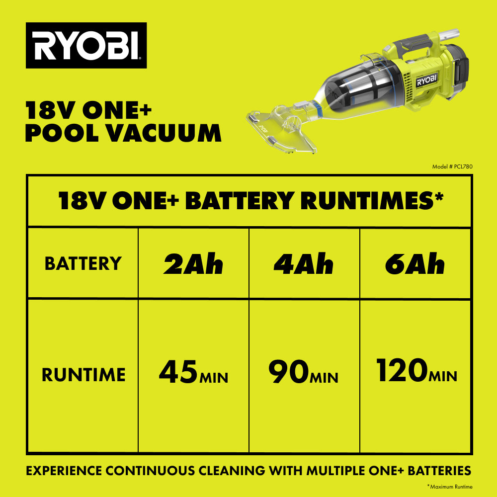 18V ONE+ POOL VACUUM KIT | RYOBI
