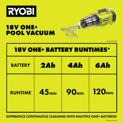18V ONE+ POOL VACUUM KIT | RYOBI