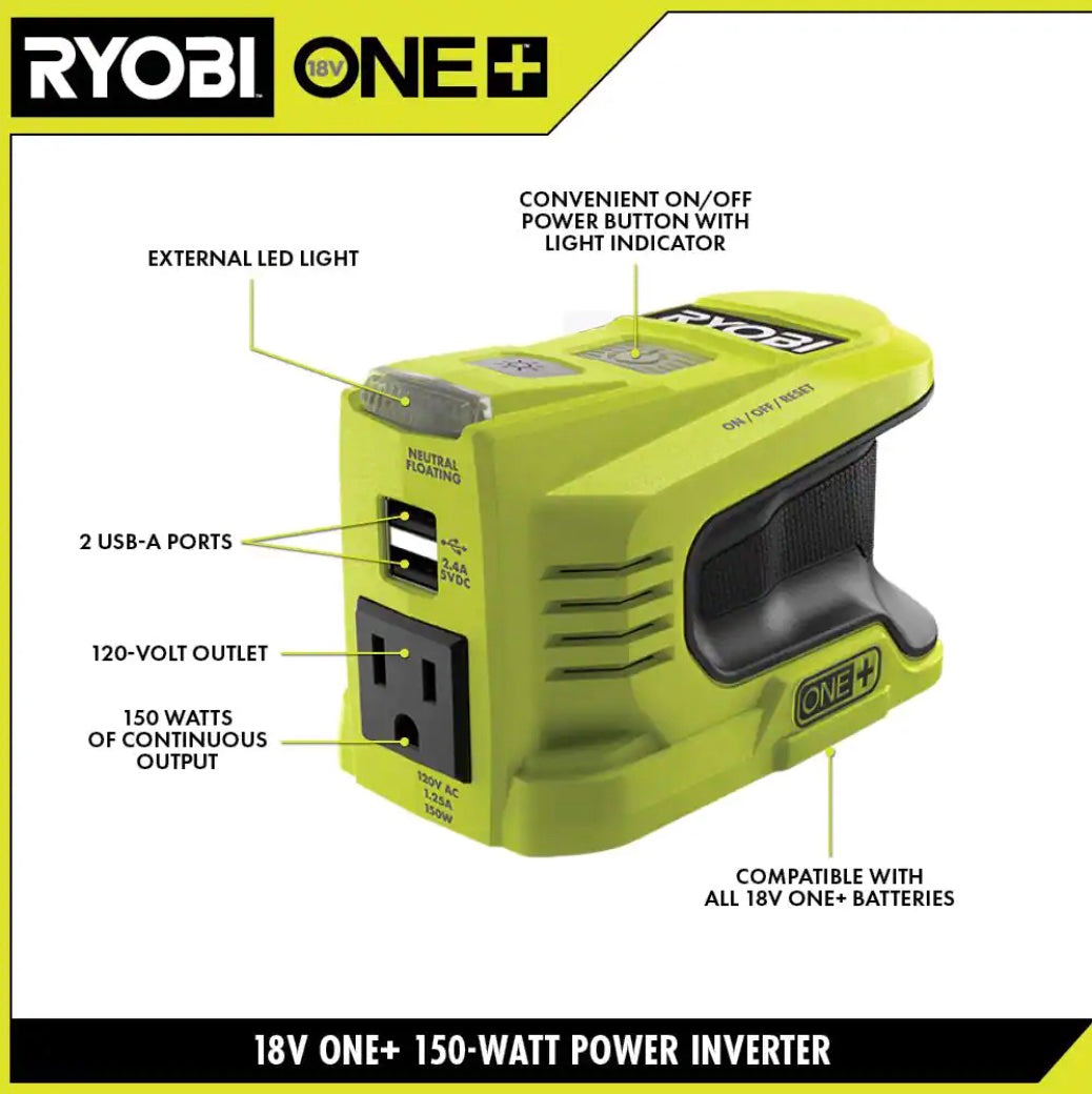 18V ONE+ STORM KIT | RYOBI