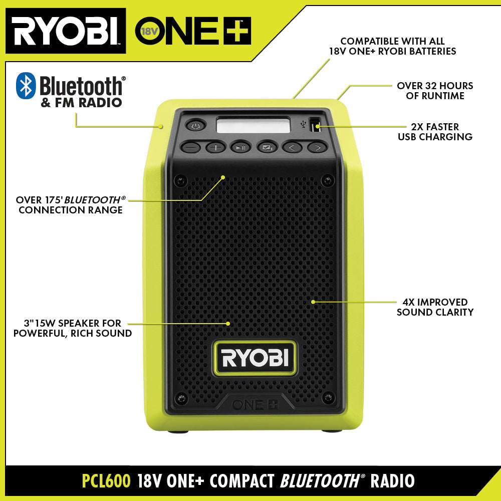 18V ONE+ STORM KIT | RYOBI