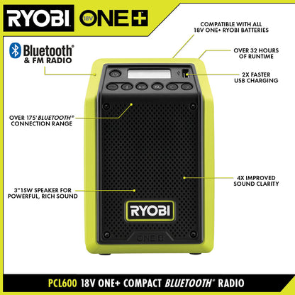 18V ONE+ STORM KIT | RYOBI